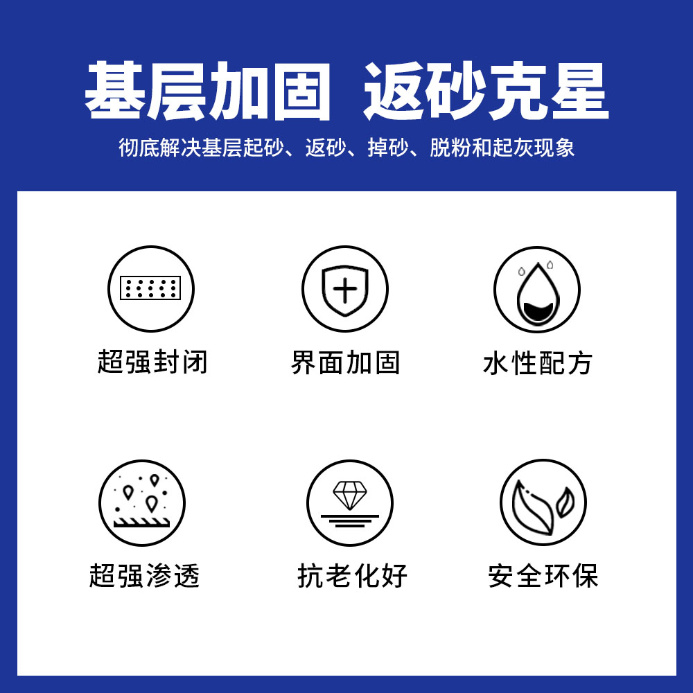 金鋼固砂1號特點(diǎn).jpg