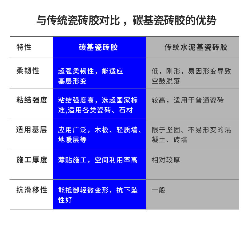 對比.jpg